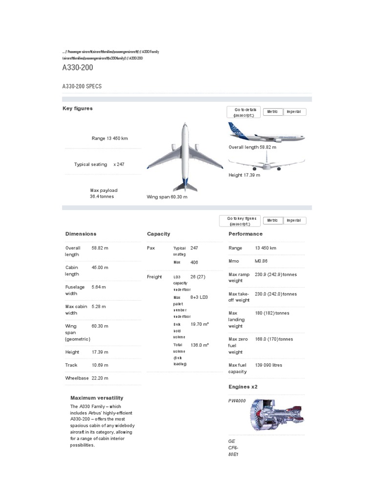 A330200 Aircraft_ A330200 Range, Specifications (Dimensions, Aeronautics Aerospace Engineering