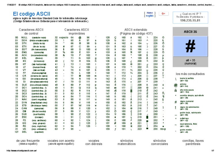 E | PDF | Ascii | Los símbolos
