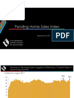 Pending Home Sales Index - 2017-08