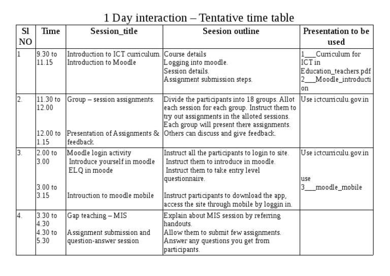 Moodle Training Agenda for ICT Educators | PDF | Computers