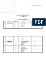 Muzica Miscare Planificare Calendaristica Cls II