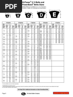 Belt Identification Chart GATES PDF