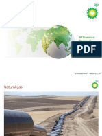 Bp Statistical Review of World Energy 2017 Natural Gas Slidepack (2)