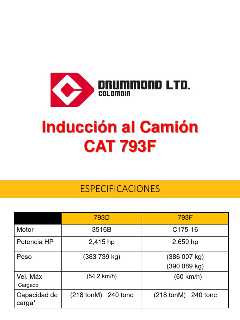 793D Vs 793F | PDF | Transmisión (Mecánica) | Tecnologías automotrices