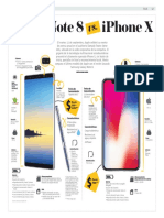 Galaxy Note 8 vs iPhone X