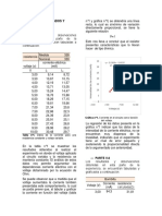 ANÁLISIS DE RESULTADOS Y DISCUSIÓN Ley de Ohm