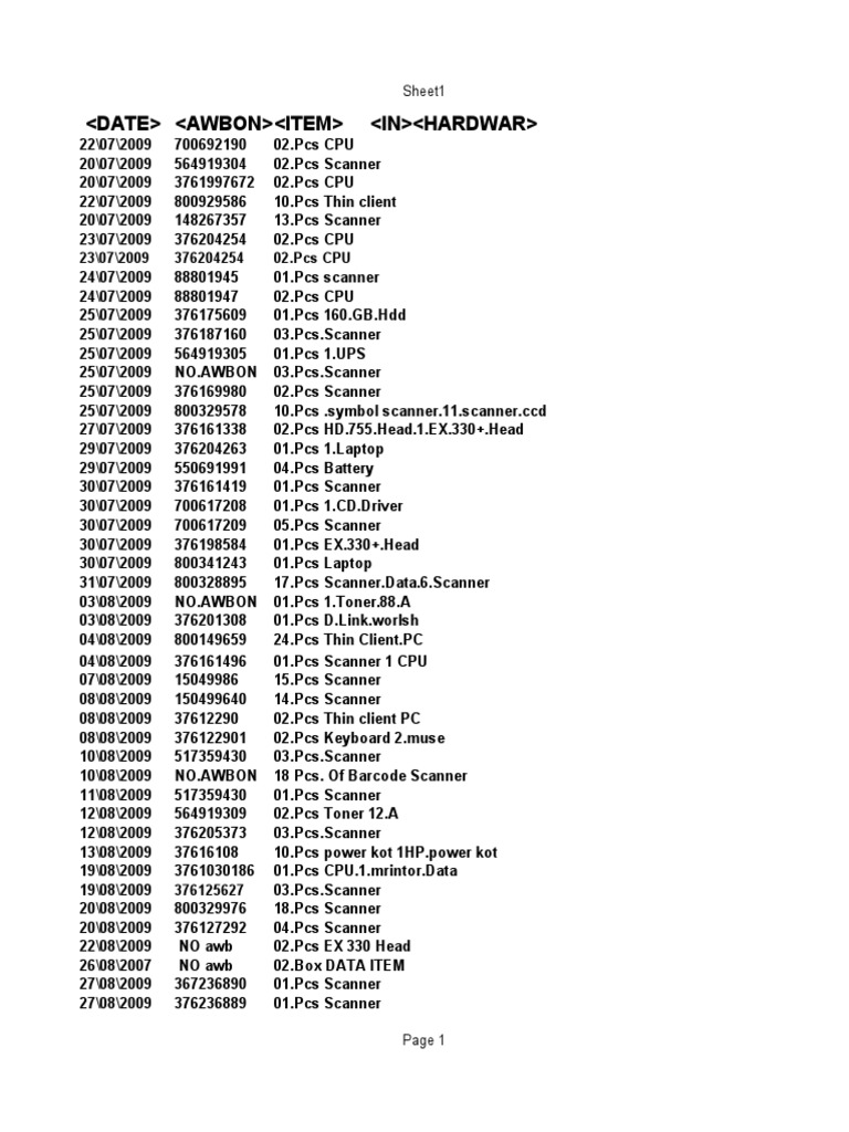 Inventory of Computer Equipment | PDF | Personal Computers | Barcode