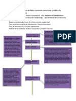 Lea El Tema 2 Del Libro de Texto Tomando Como Base y Realice Las Siguientes Actividades 1-Elaboración de Un Mapa Conceptual para