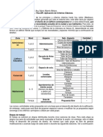 Unidad 3 Ejercicio Practico de Diseño Aplicacion Principios