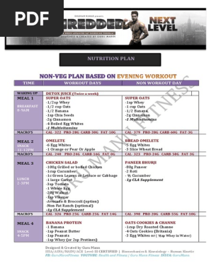 Shredded Next Level Nutrition Plan Morning Evening by Guru Mann