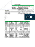 Solucionario Examen Parcial Geologia Seg