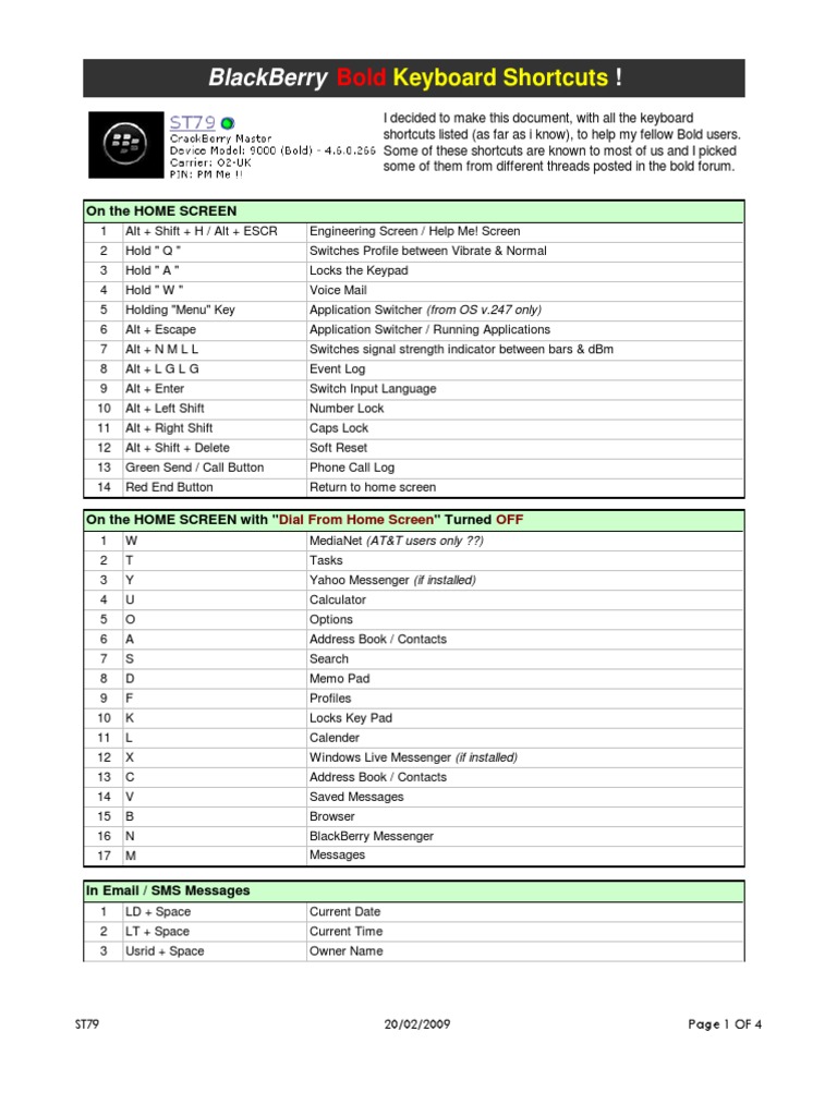 BlackBerry Bold Keyboard Shortcuts Guide | PDF | Computer Keyboard ...