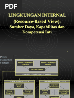 Bab 3 Lingkungan Internal New