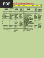 Linea de Tiempo Egipto 2