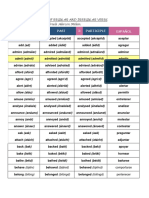 List of Regular Verbs