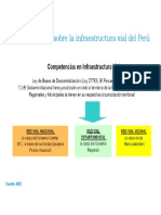 competencias-sobre-la-infraestructura-vial-en-peru.ppt