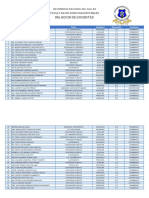 Docentes Facultad Ciencias Contables UN Callao