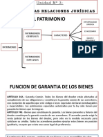 Derecho Civil Objeto de Las Relaciones Juridicas