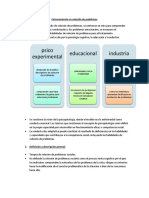 Entrenamiento en Solución de Problemas