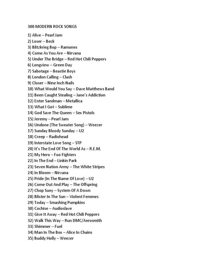 400 Modern Rock Songs