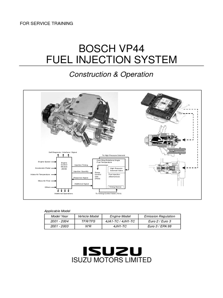 149596894 Tf Bosch Vp44 Fuel Pump Ver1 Pdf
