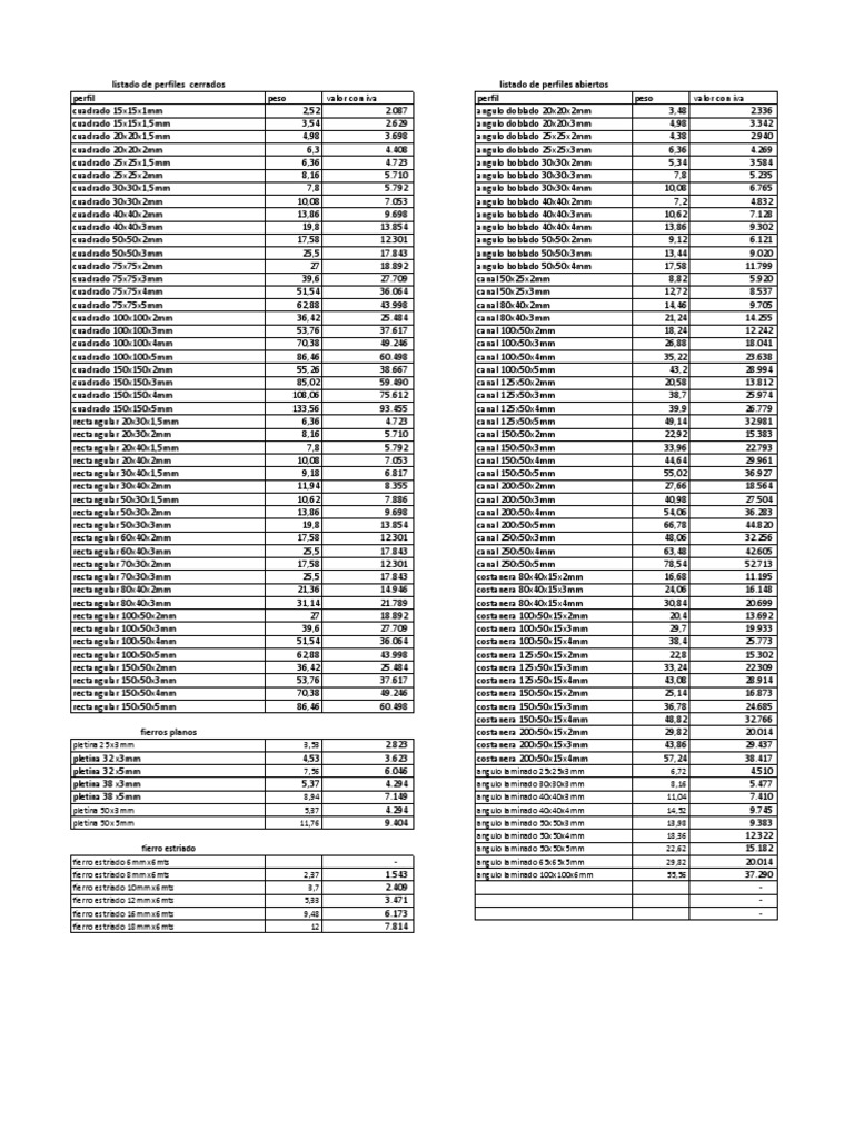 Lista de Precios Julio PDF
