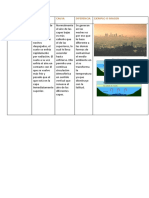 Efectos de La Contaminación