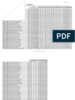 Consolidado+-+S1+-+Bimestre+3