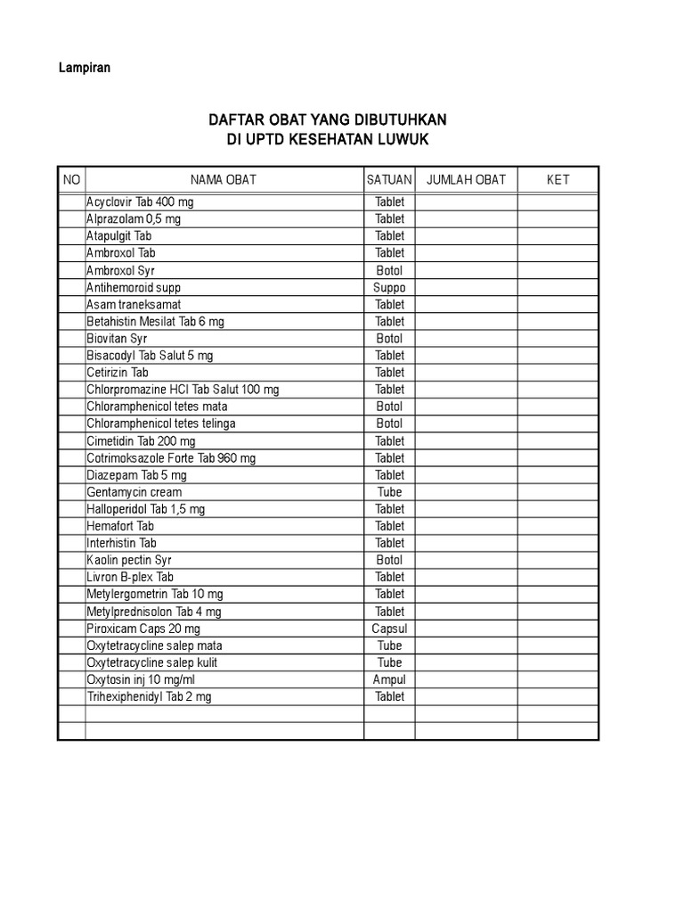 Daftar Obat UPTD Kesehatan Luwuk | PDF