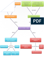 Mapa Del Modulo PDF