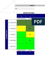 Mapa de Riesgos