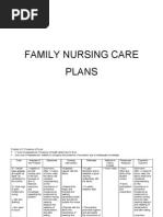 Download Fncp Sample by Natch Awang SN36002117 doc pdf