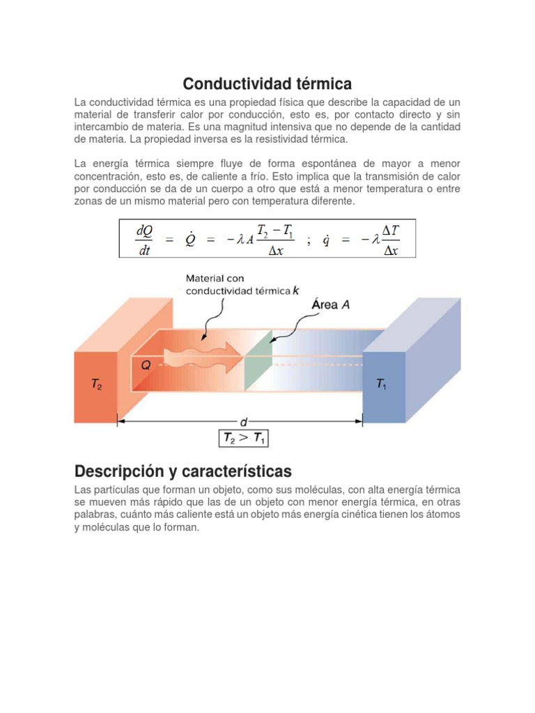 Conductividad Térmica y Material Refractario Refractario Conductividad térmica