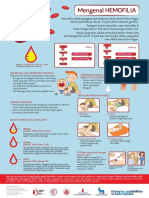 Poster Hemofilia Helmi PDF