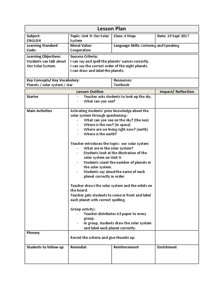 Planets Lesson Plan Grade 3 Solar System Trading Cards