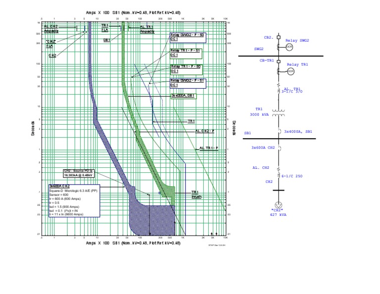 Relay SWG2 Specifications and Data | PDF