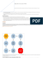 Scatter Diagram