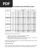 Contoh Soal RAL FAKTORIAL