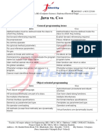 C++ Vs Java PDF