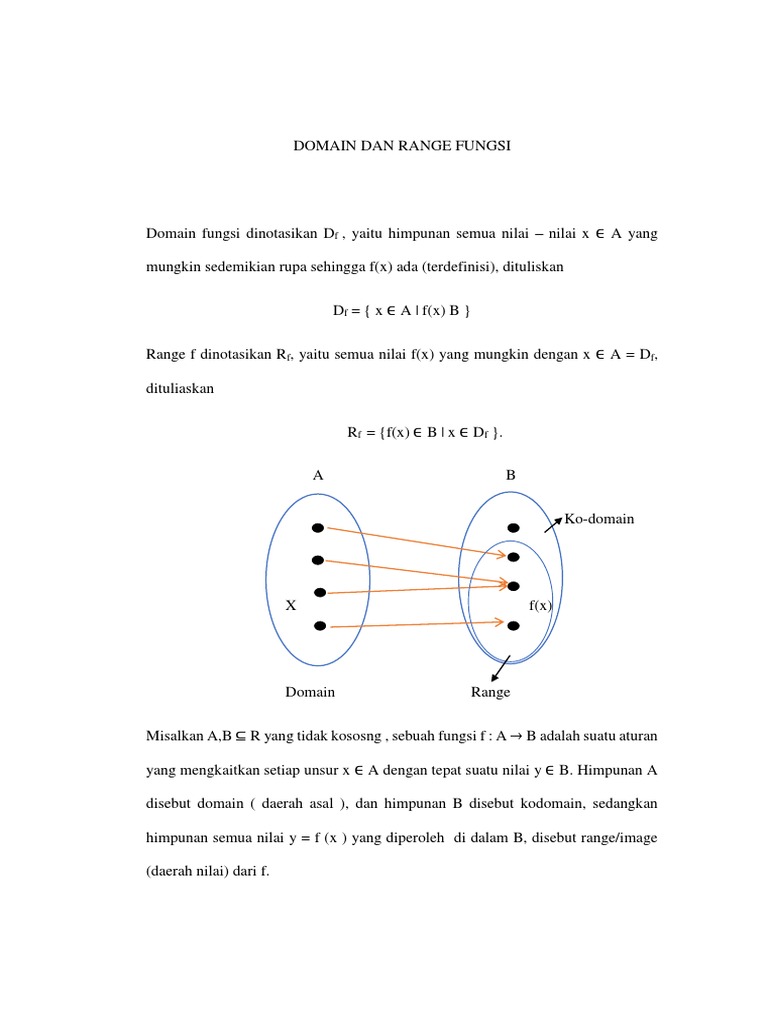 Domain Dan Range Fungsi