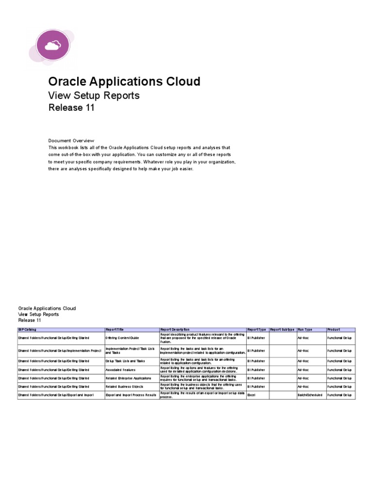 Oracle Cloud Setup Reports Guide | PDF | Cloud Computing | Information ...