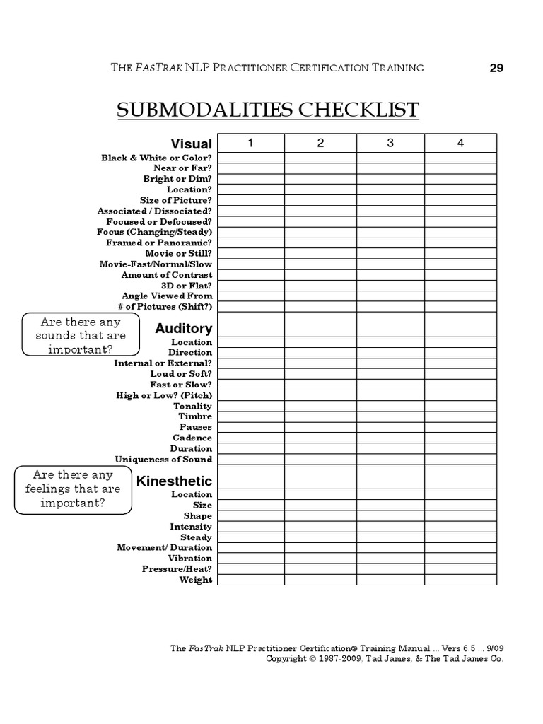 Submodalities Checklist