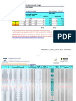 Condicionadores Ar Split Hiwall Indicenovo