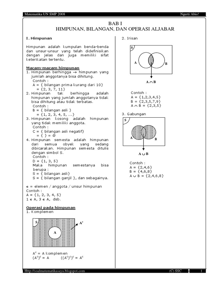 Bank soal Matematika SMP Lengkap pdf Bank soal Matematika SMP Lengkap pdf