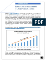 Global LiDAR Market Research Report