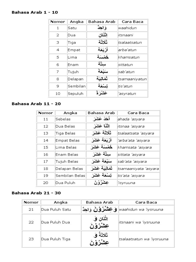 Bahasa Arab 1 Pdf