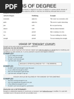 Adverbs of Degree