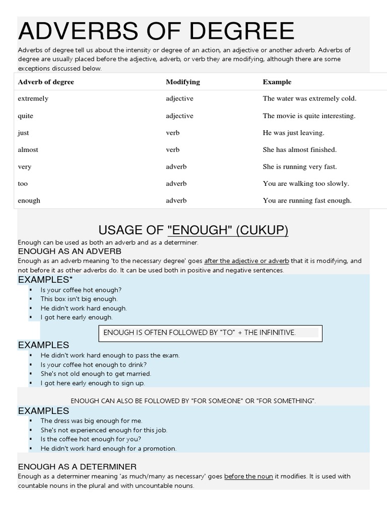 adverbs-of-degree-adverb-adjective