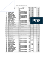 Gesamtwertung FFW