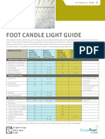 Footcandle-Guide 08 2013